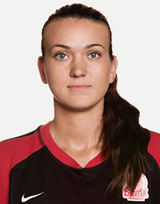 Масюк Ирина Сергеевна